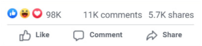 Engagement Metrics